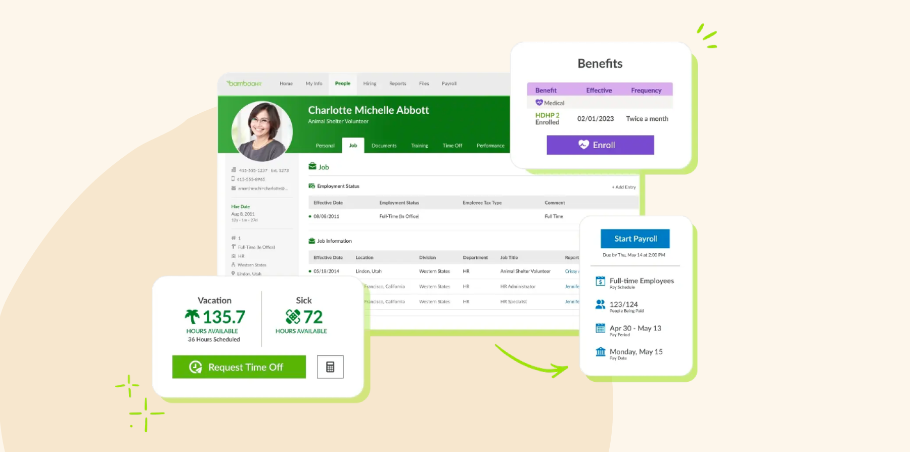 bambooHR dashboard showing employee details, benefits enrollment, and payroll schedule for Charlotte Michelle Abbott, employee benefits management interface with sick and vacation hours displayed